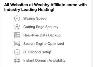 Wealthy Affiliate Online Website Builder Features 